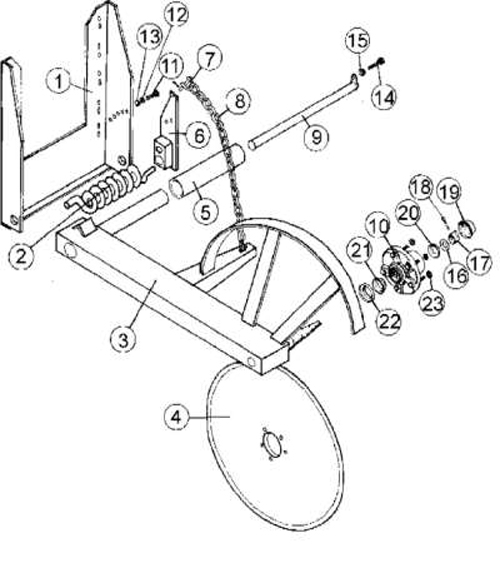 STsunco stabilizer